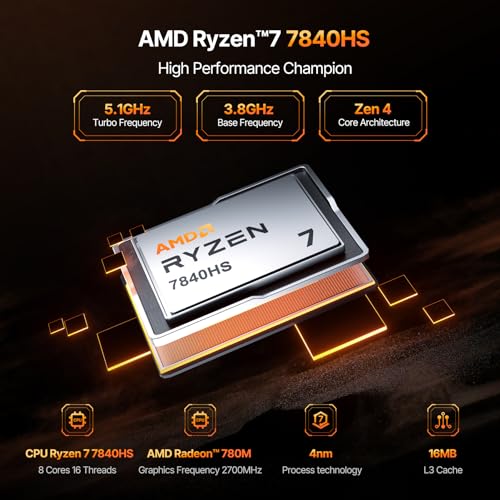 Mini PC AMD Ryzen 7 7840HS 32GB DDR5 512GB SSD V57896