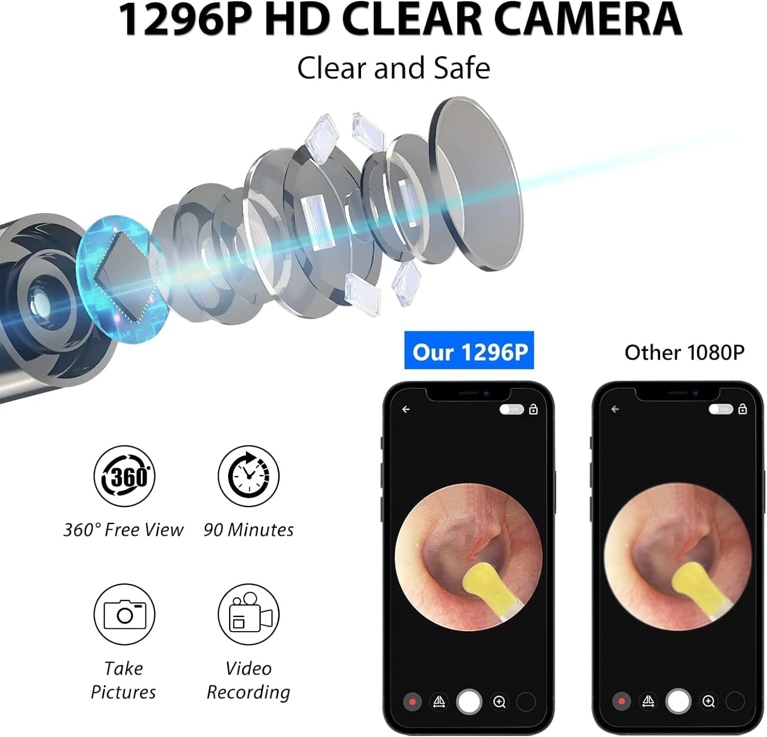 Ear Wax Removal Tool with Camera and 6 LED Lights P883224
