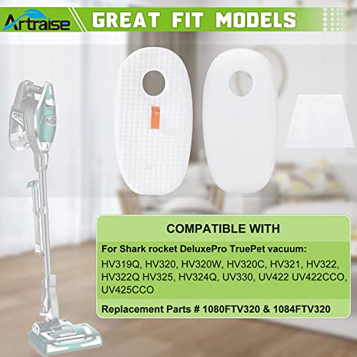 Filters for Shark Rocket Vacuum Cleaner S7068