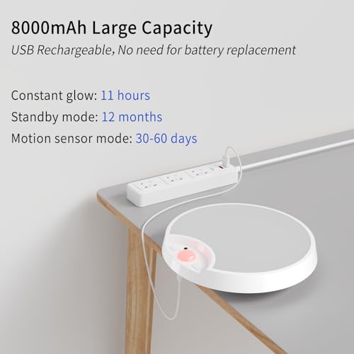 Wireless Battery Powered Rechargeable Ceiling Light with Remote G760