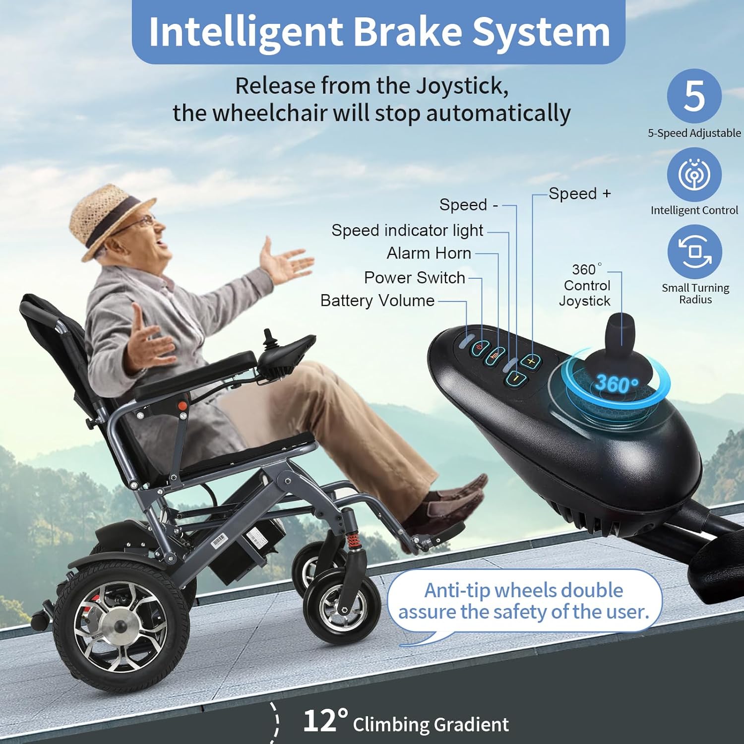 Lightweight Foldable Electric Wheelchair with 500W Motor, Weight 50lbs Z26018