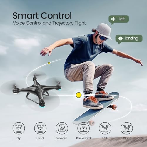 1080P HD Camera Drone with 2 Batteries S4731