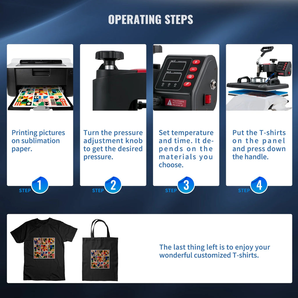 12x15inch 5IN1 Clamshell Sublimation Heat Press Machine with Teflon Coated K33477