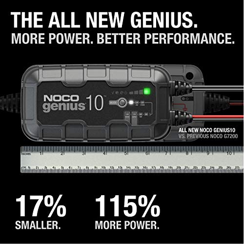 10A 6V/12V Smart Battery Charger L757646