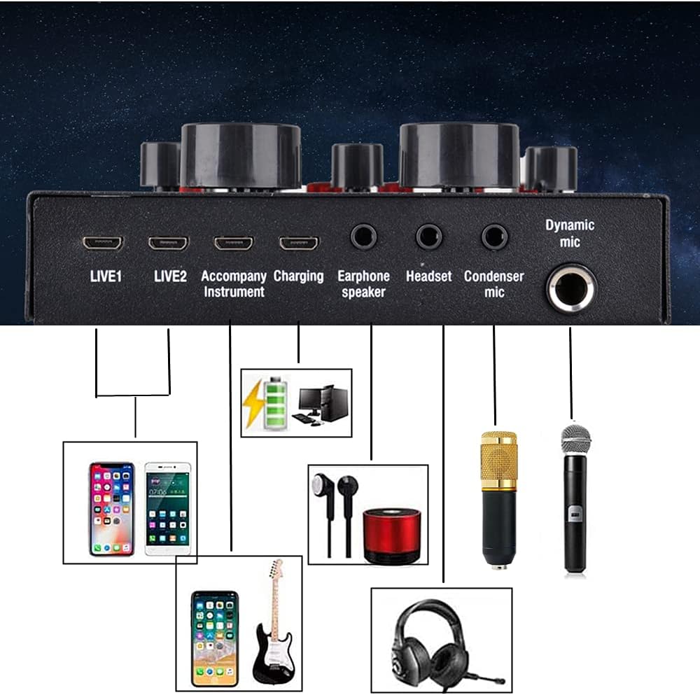 Podcast Equipment Bundle with Voice Changer Live Sound Card Audio Interface Pack of 2 Y52459