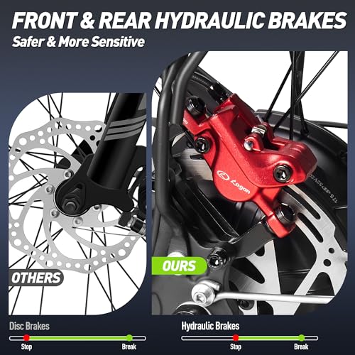 37MPH 3000W 23AH 7-Speed 26" Fat Tire Full Suspension Electric Bike W342