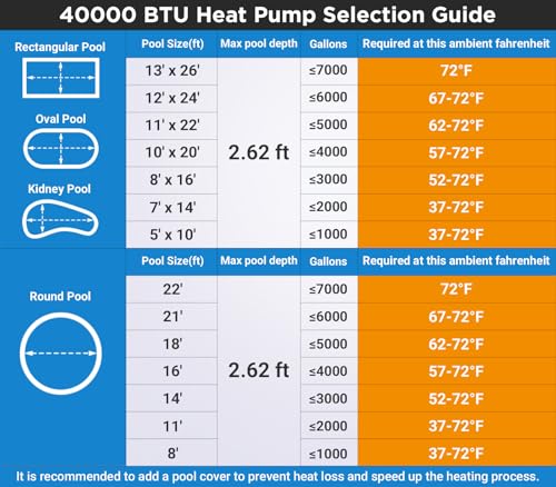 16000 BTU Electric Pool Heater V2271