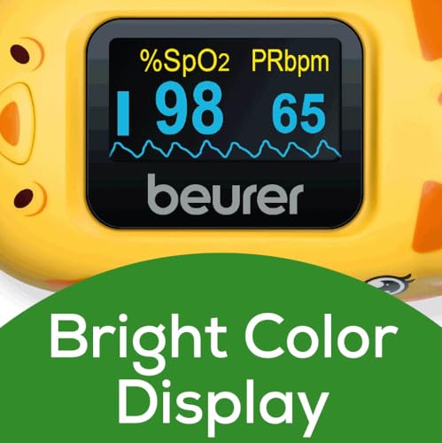 Fingertip Pulse Oximeter with 4 Color Display Formats R190983
