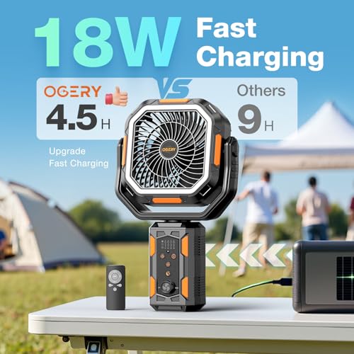 20000mAh Rechargeable Battery Powered Standing Fan with LED Lanterns E7289