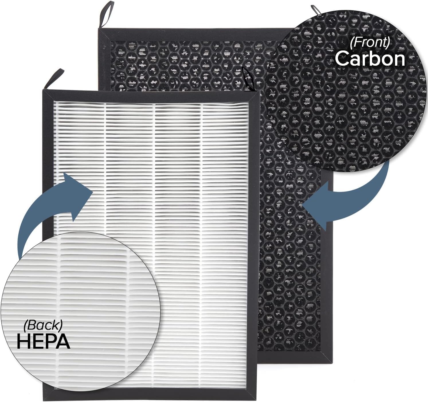 1-Pack Replacement HEPA/Carbon Combo Filter N421