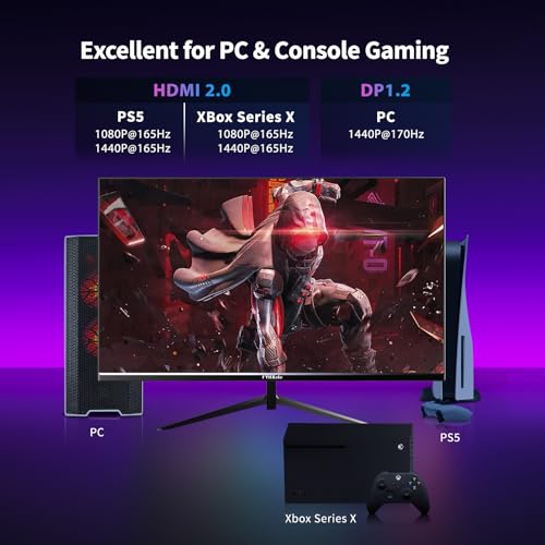 Gaming Monitor, 1ms, DisplayPort, HDMI, VESA Mount U7901