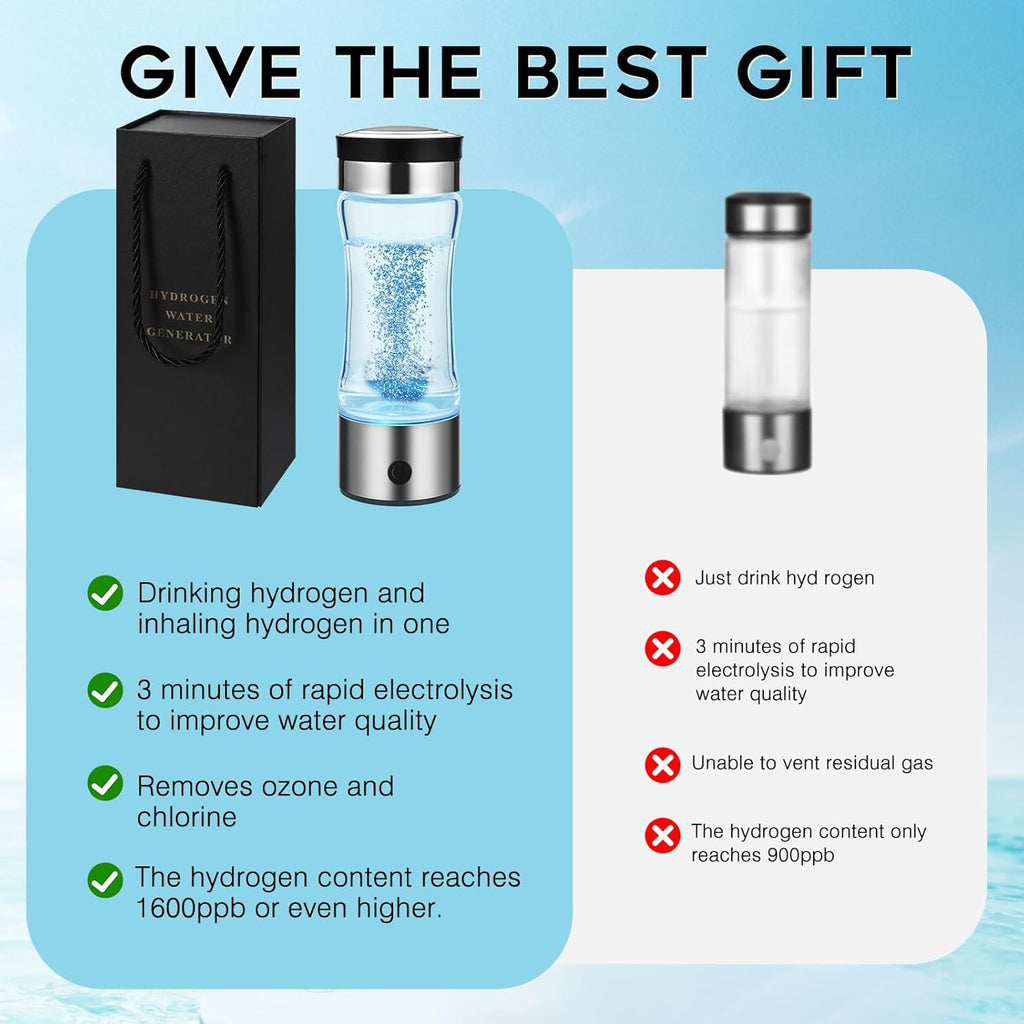 Portable Rechargeable Hydrogen Water Bottle Generator Q840706
