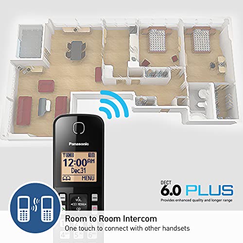 2 Handsets Expandable Cordless Phone System with Answering Machine and Call Block N5513
