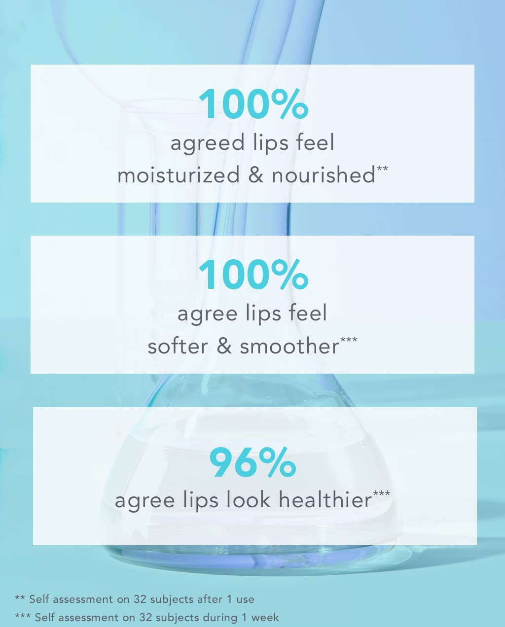 Lip Treatment Balm, 3 count, 0.28 oz A397313
