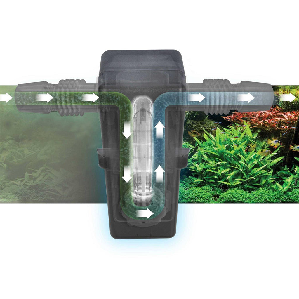 UVC In-Line Clarifier D1950
