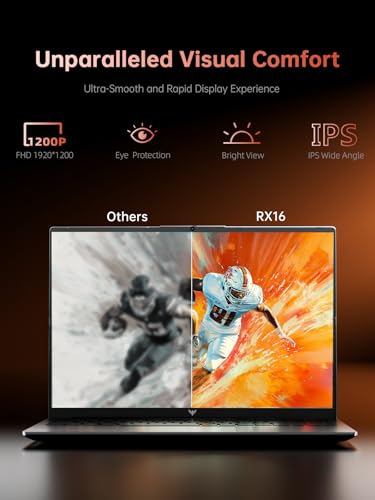 16-inch FHD Gaming Laptop, AMD Ryzen 7 16GB DDR5 512GB NVMe SSD P611178