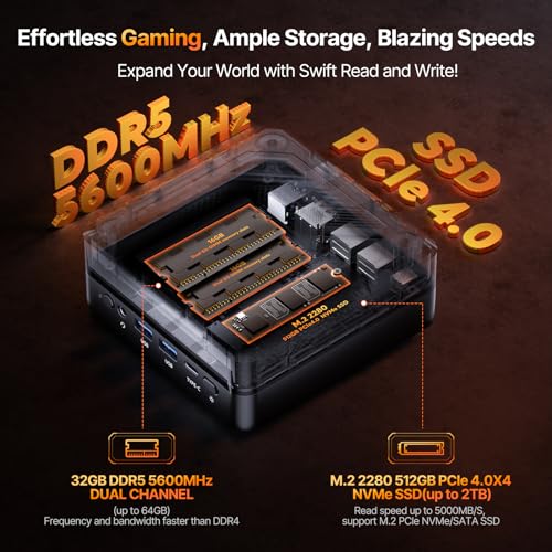 Mini PC AMD Ryzen 7 7840HS 32GB DDR5 512GB SSD V57896