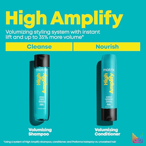High Amplify Volumizing Shampoo & Conditioner Set W898
