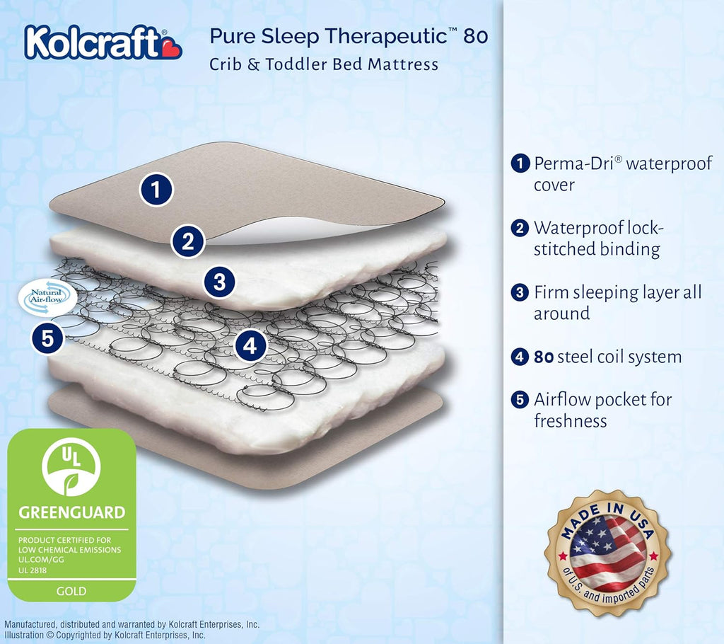 52"x28" Waterproof Baby Crib Mattress P56952