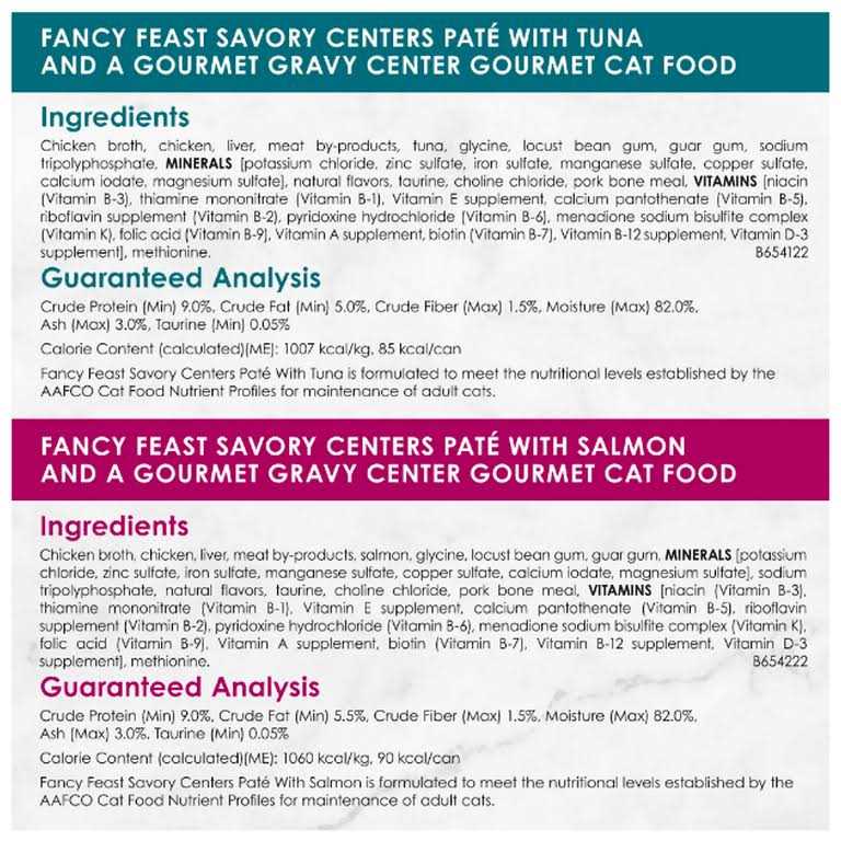 Savory Centers Wet Cat Food Paté Variety Pack H2608
