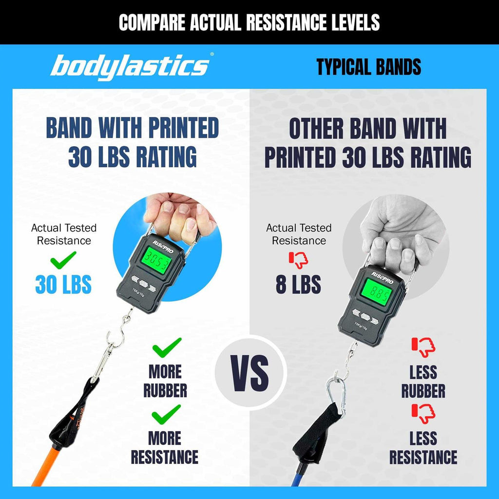 Resistance Band Set with Handles Ankle Straps J6192