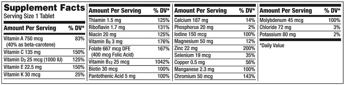 325 Tablets Multivitamin Supplement with Vitamin D3, B Vitamins N7762