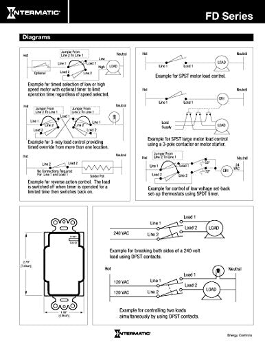 30-Minute Spring-Loaded Wall Timer, Ivory F5395