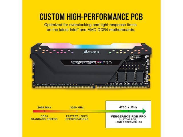 16GB Desktop Memory P491