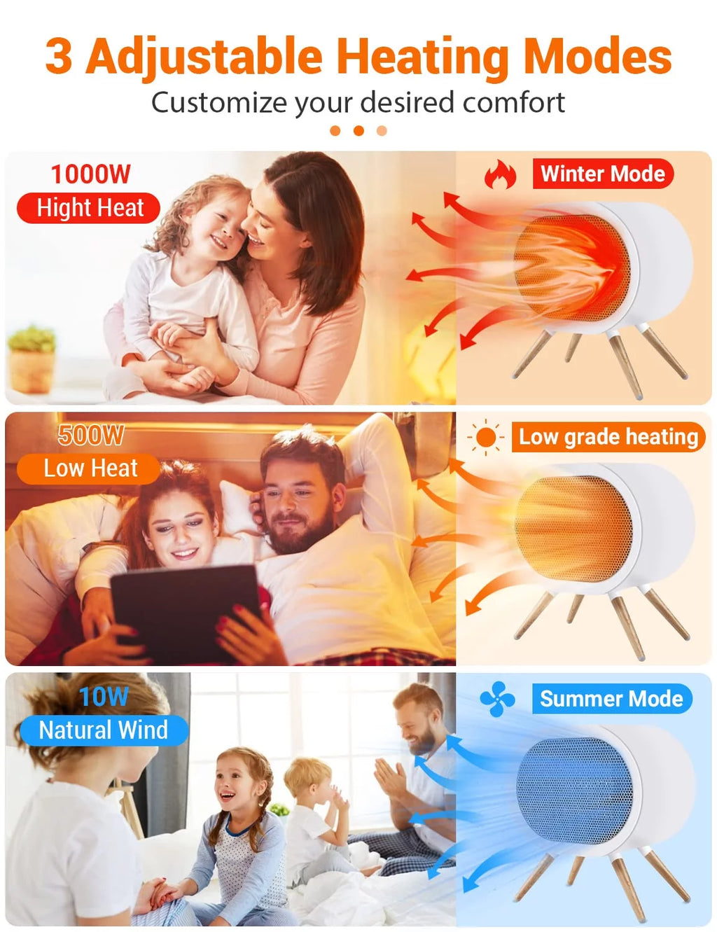 Small Space Heater, 1000W PTC Ceramic Electric Fan Heater - Black P26816