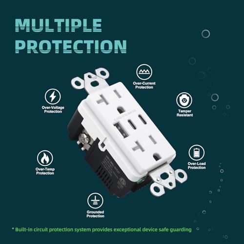 White 3-Port USB C Wall Outlet with Screwless Wall Plate S574