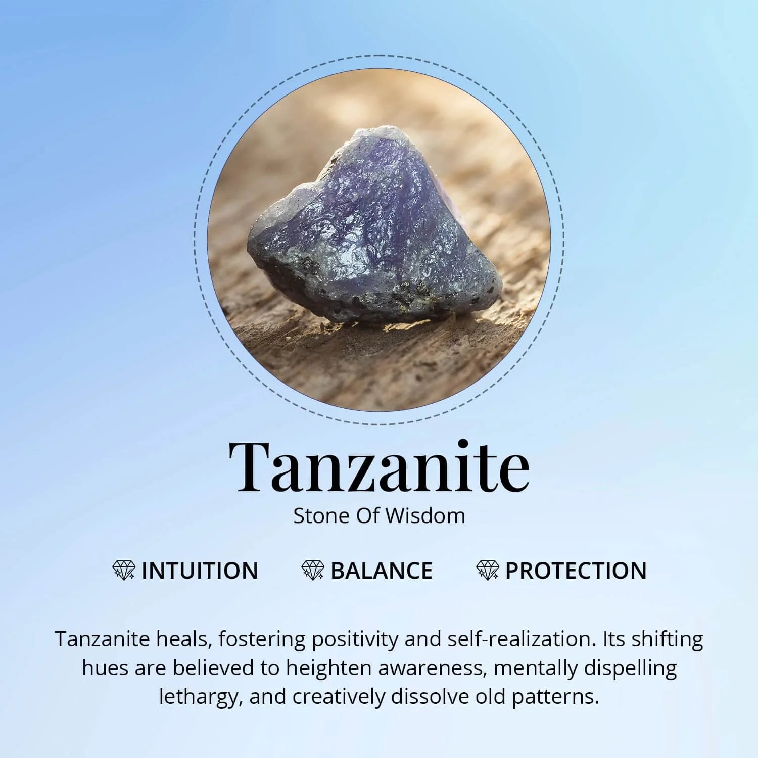 Tanzanite 12x10 mm 5.11 ct Loose Gemstone J721