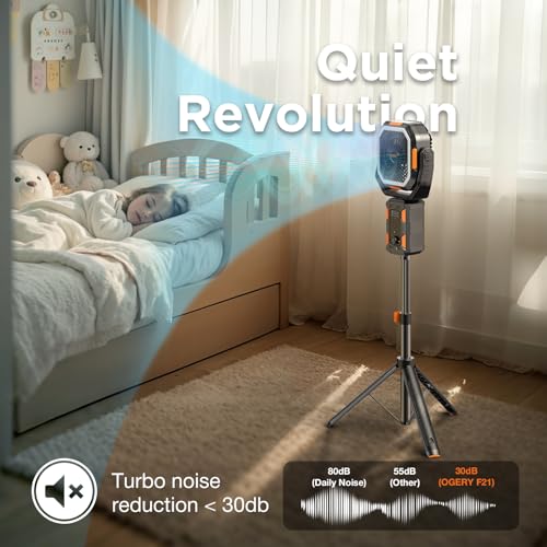 20000mAh Rechargeable Battery Powered Standing Fan with LED Lanterns E7289