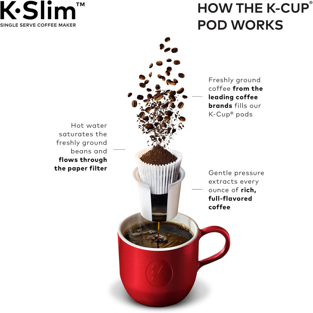 72 K-Cup Pods Single Serve Coffee Maker W3186