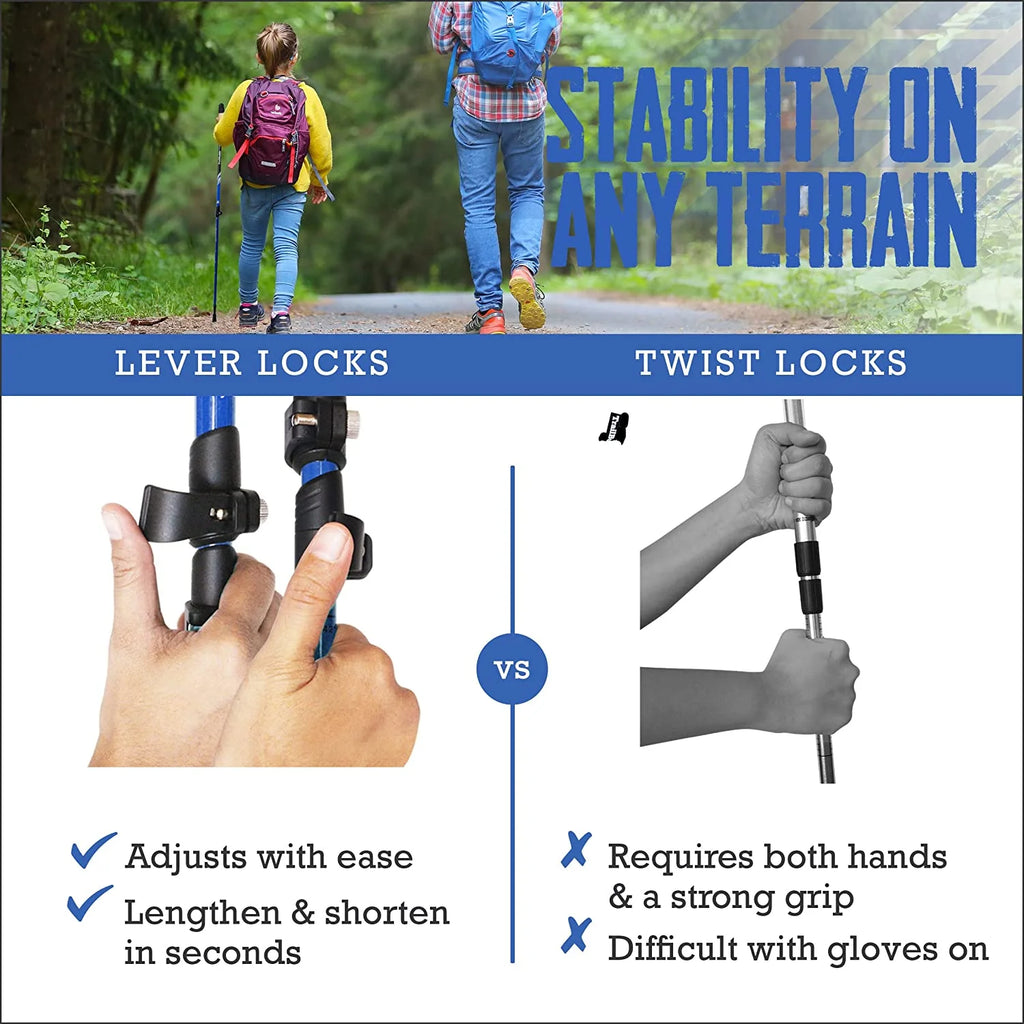 Pack of 2 Lightweight Adjustable Aluminum Hiking Poles Y7904