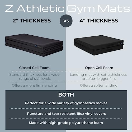 4 Ft x 8 Ft x 2 In Folding Mat X635444