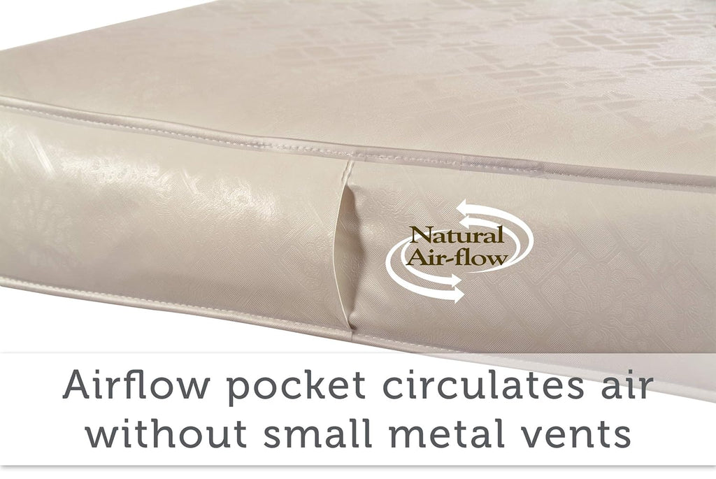 52"x28" Waterproof Baby Crib Mattress P56952