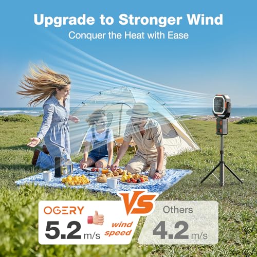 20000mAh Rechargeable Battery Powered Standing Fan with LED Lanterns E7289
