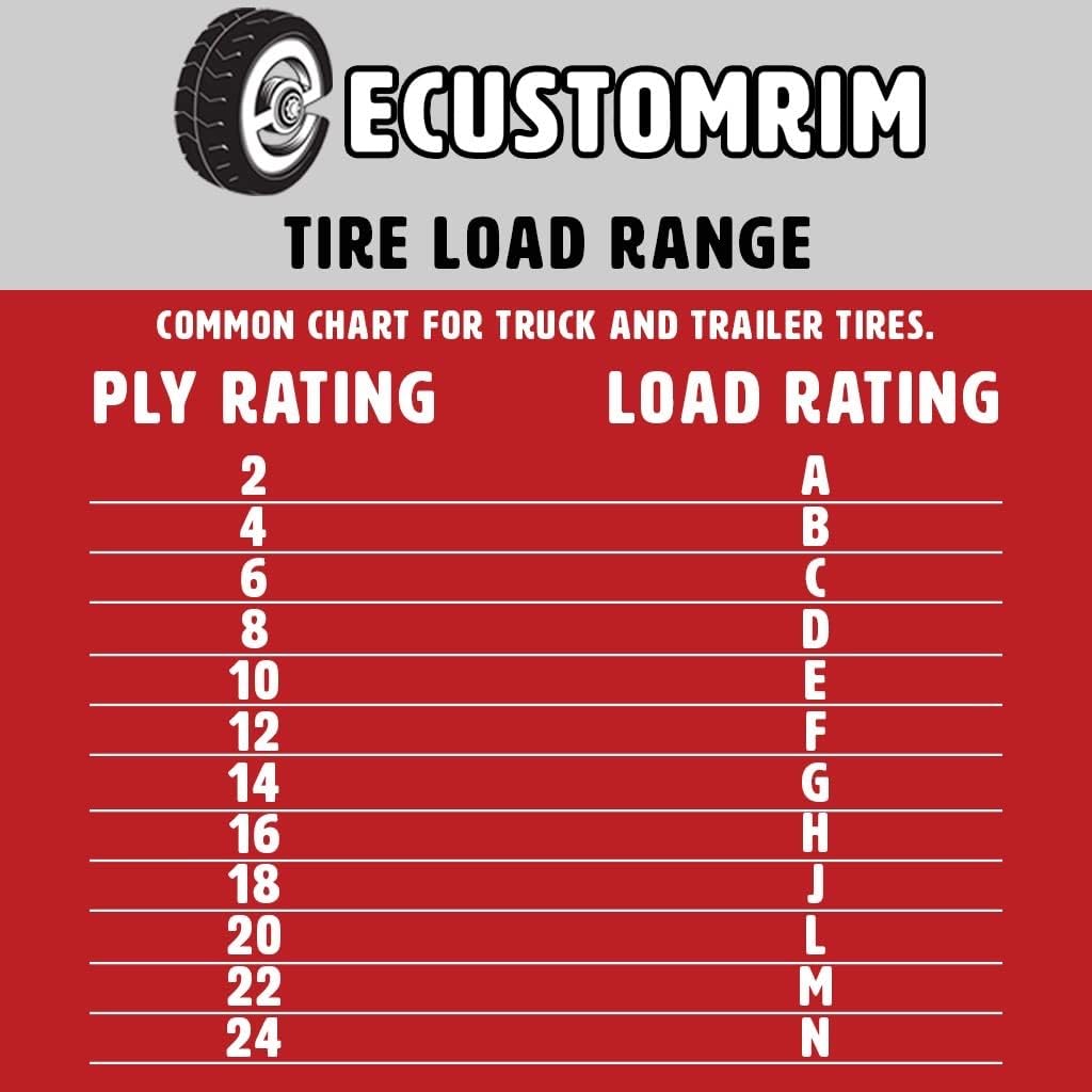 205/75D15 Trailer Tires Bias Ply Load Range C L10656