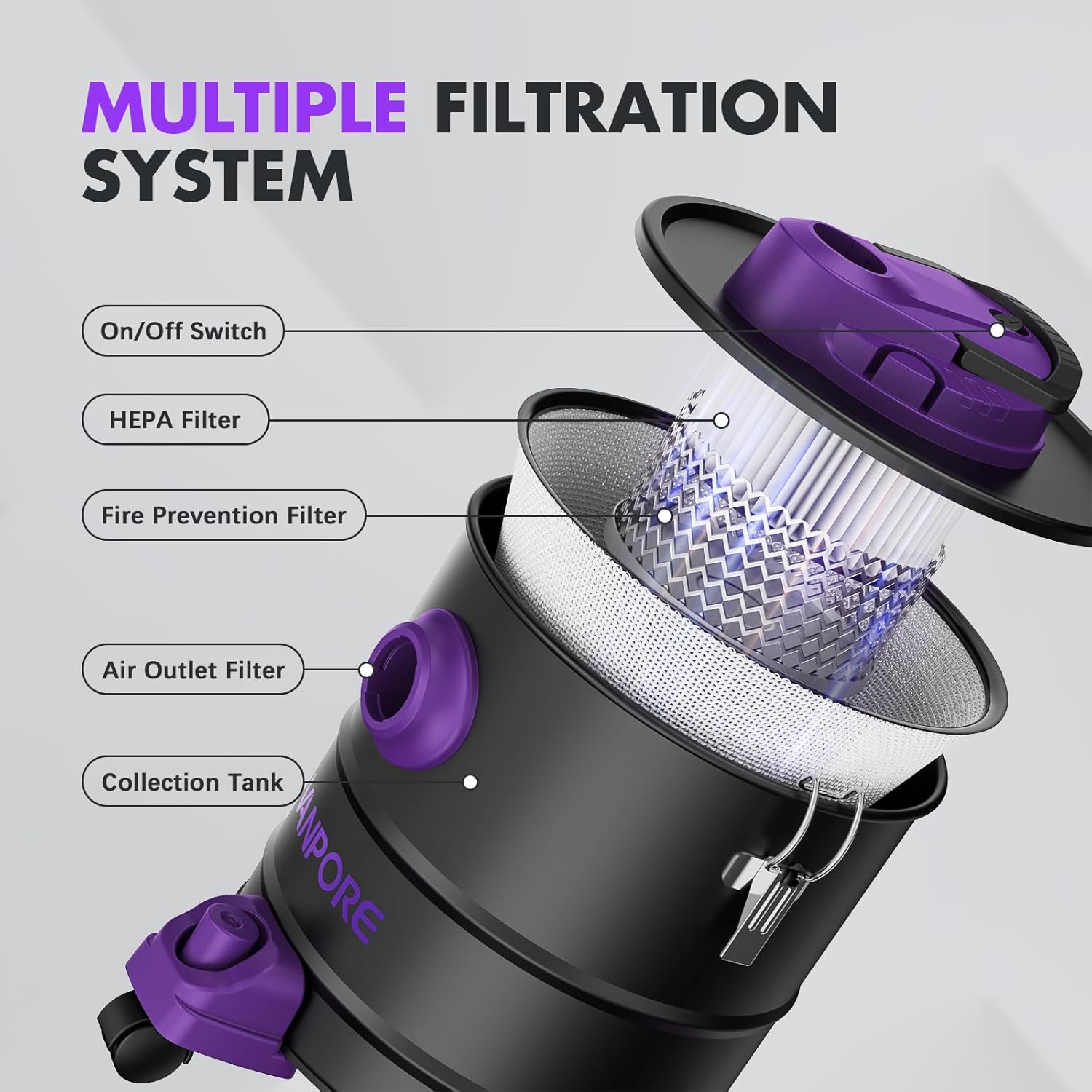 5.2 Gallon Ash Vacuum Cleaner with 1200W Suction L8453