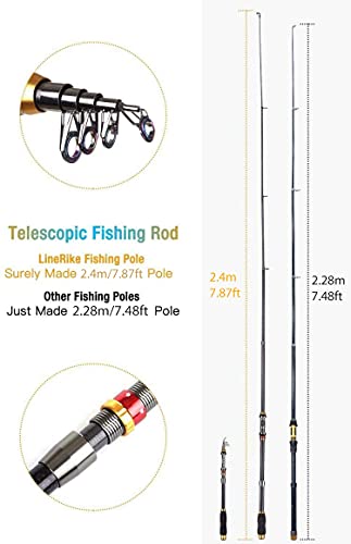 Carbon Fiber Telescopic Fishing Rod and Reel Combo with Carrier Bag L93081