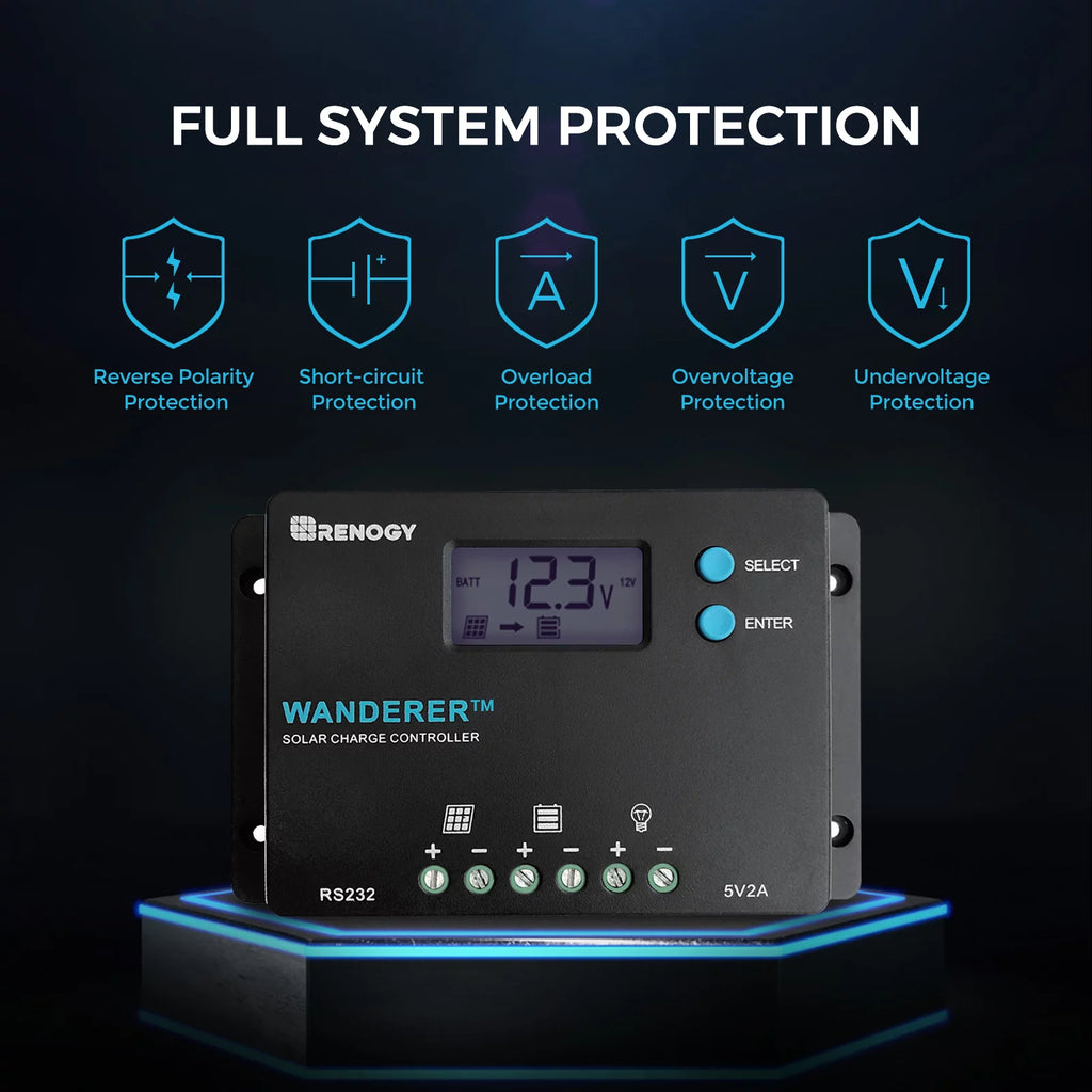 100W 12V Monocrystalline Solar Starter Kit with 10A Charger Controller Y659