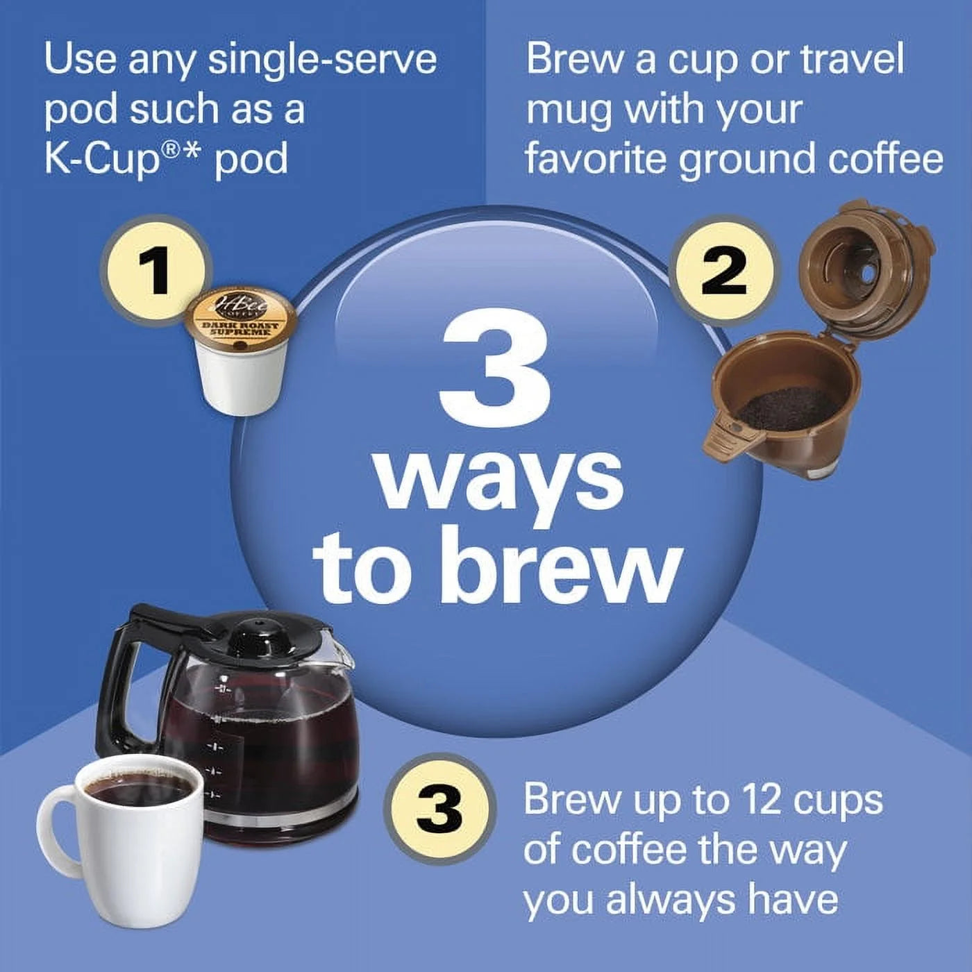 Coffee Maker B918