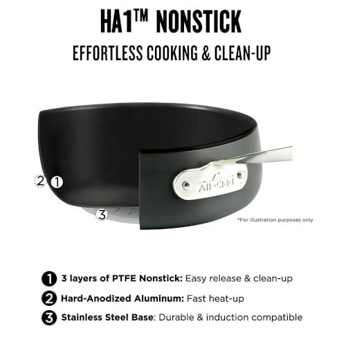 12 Inch Hard Anodized Nonstick Fry Pan Black I38740