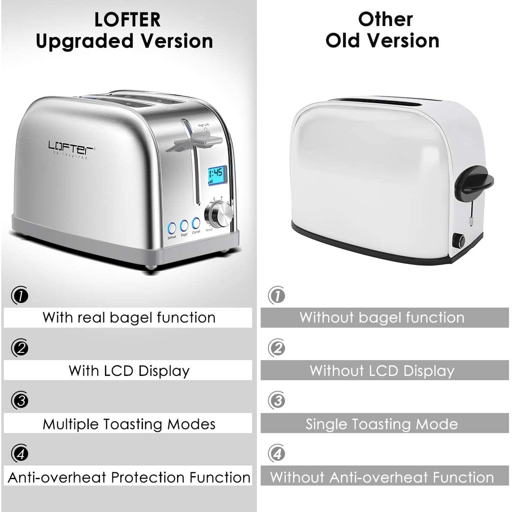 2 Slice Stainless Steel Toaster with LCD Display N4841
