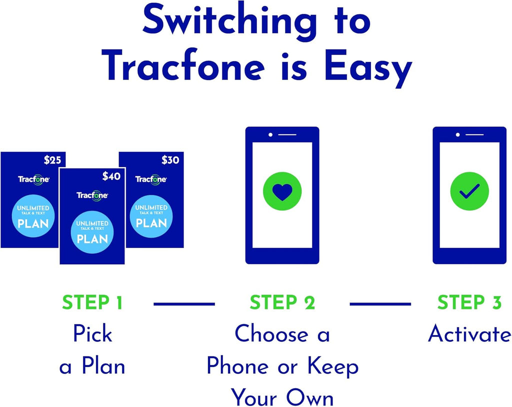 400 Minute 365 Days Basic Phone Plan H96592