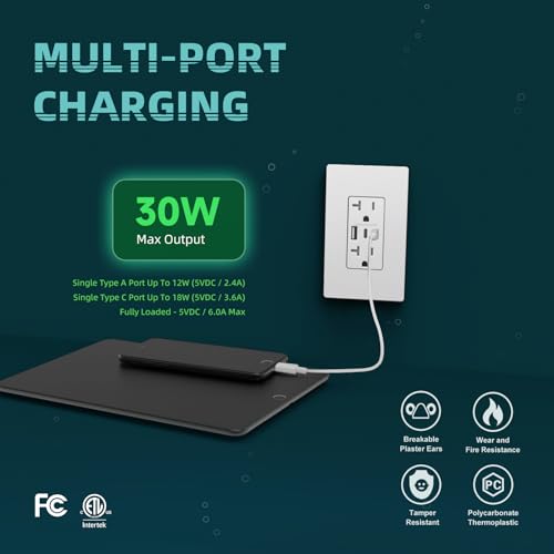 White 3-Port USB C Wall Outlet with Screwless Wall Plate S574
