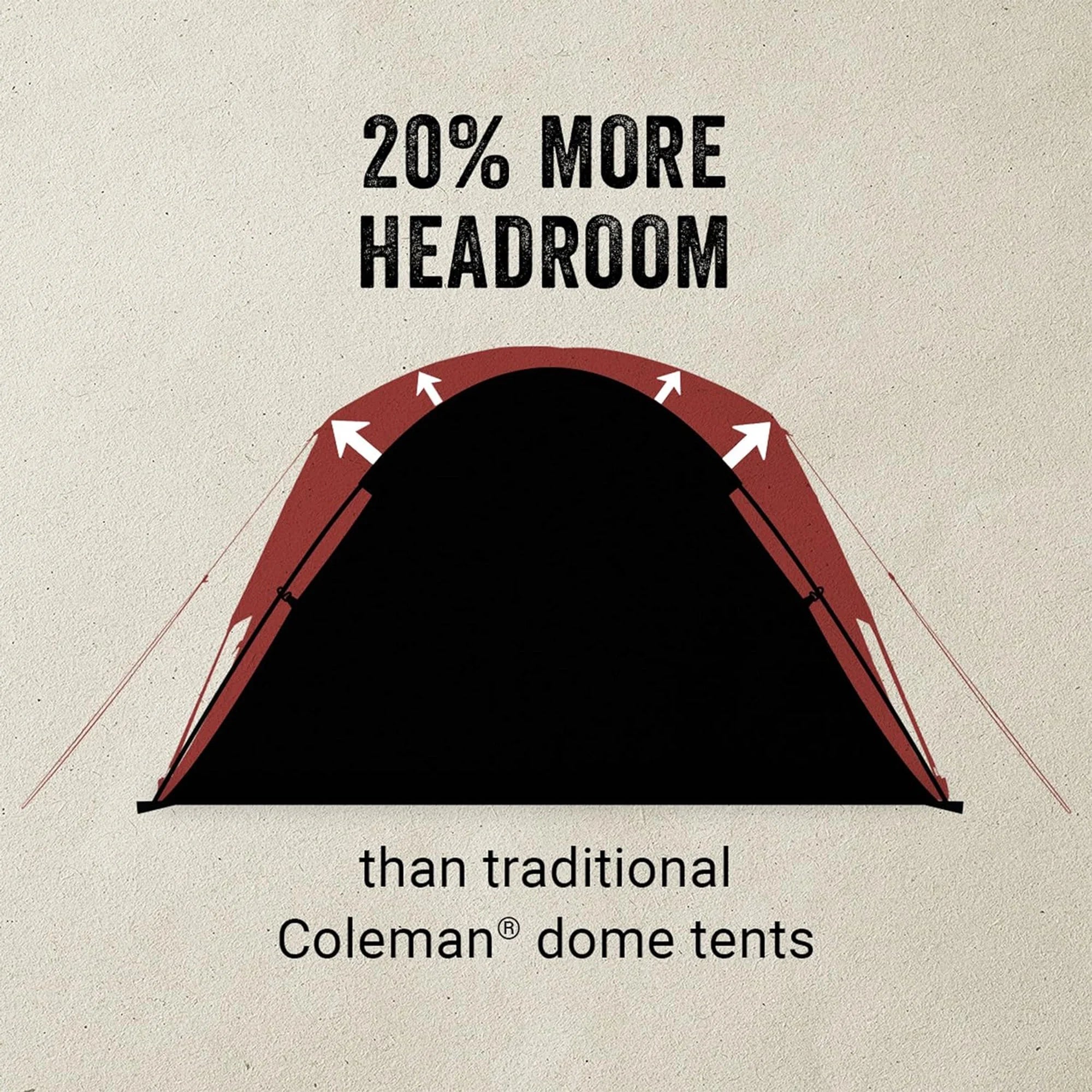 4 Person Camping Tent with Full-Fly Vestibule U1304