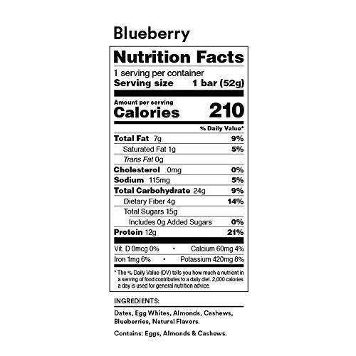 9.1oz Box (5 Bars) Blueberry Protein Bars Q3039