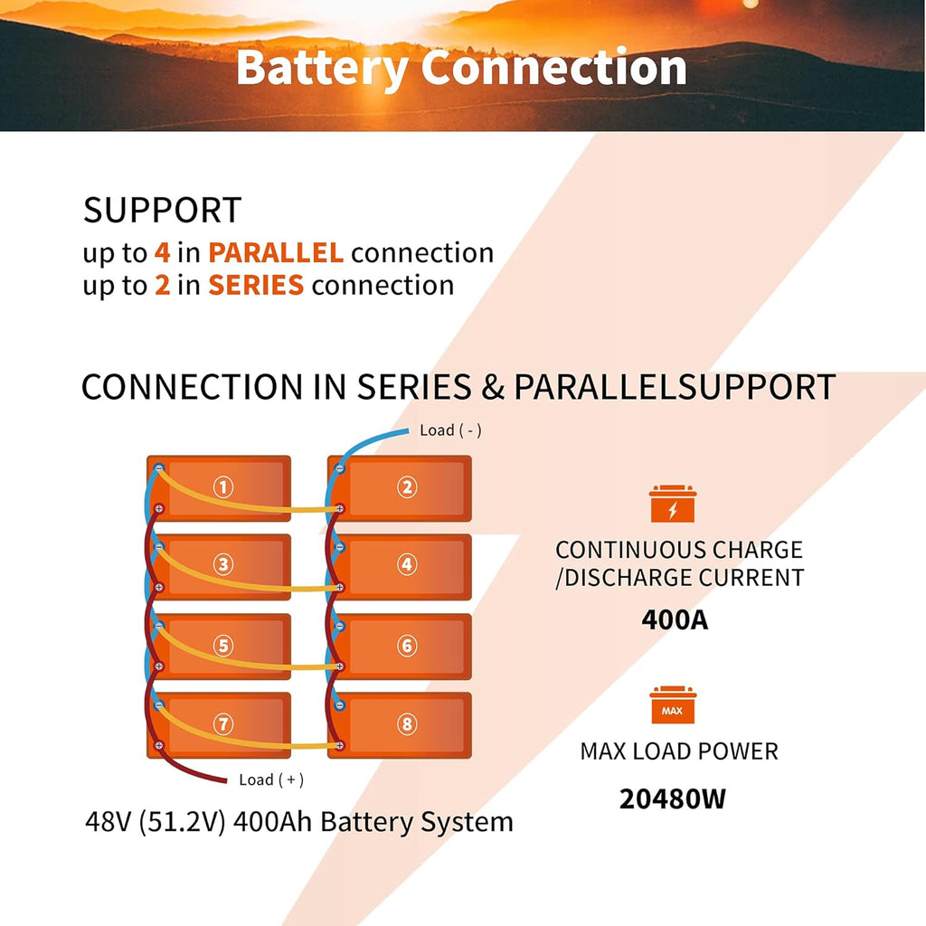 24V 100Ah LiFePO4 Deep Cycle Lithium Battery with 100A BMS A2111
