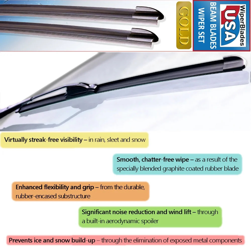 Set of 2 Wiper Blades V326490